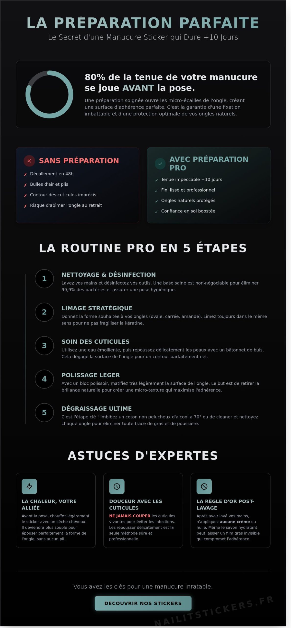 Préparer ses ongles : la checklist indispensable pour une manucure parfaite